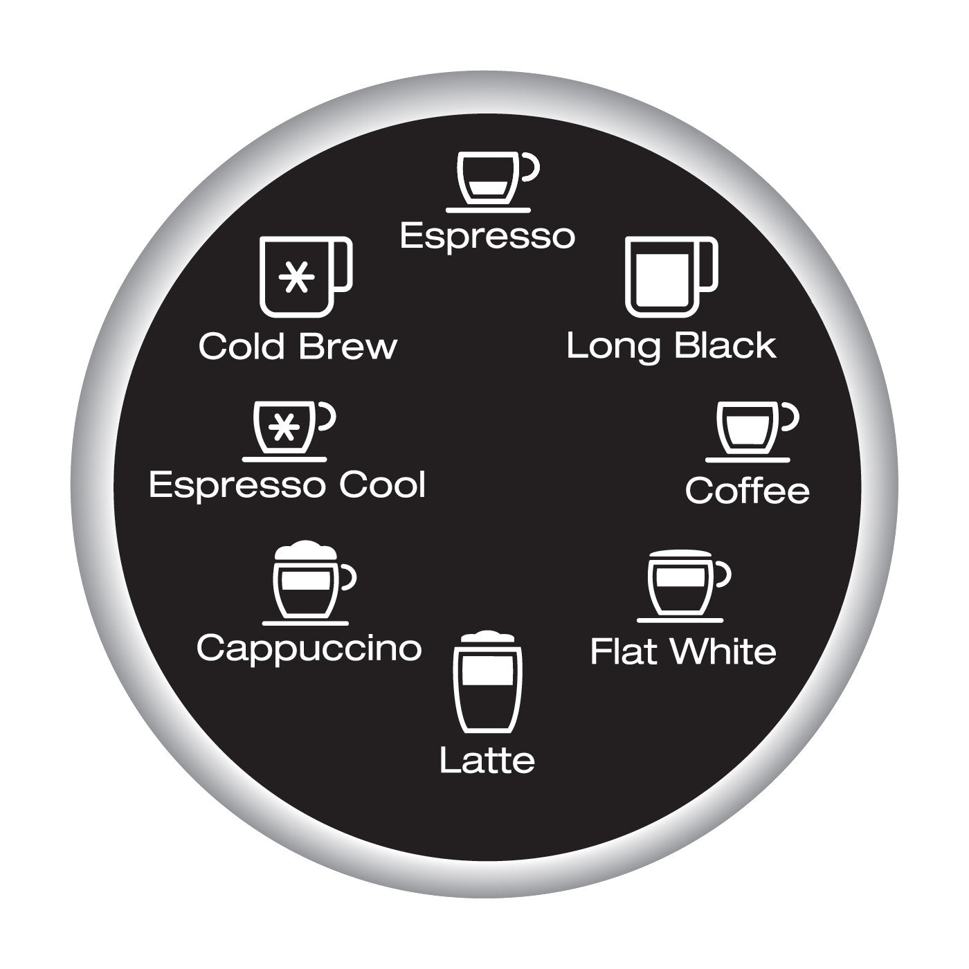 Кофемашина De&