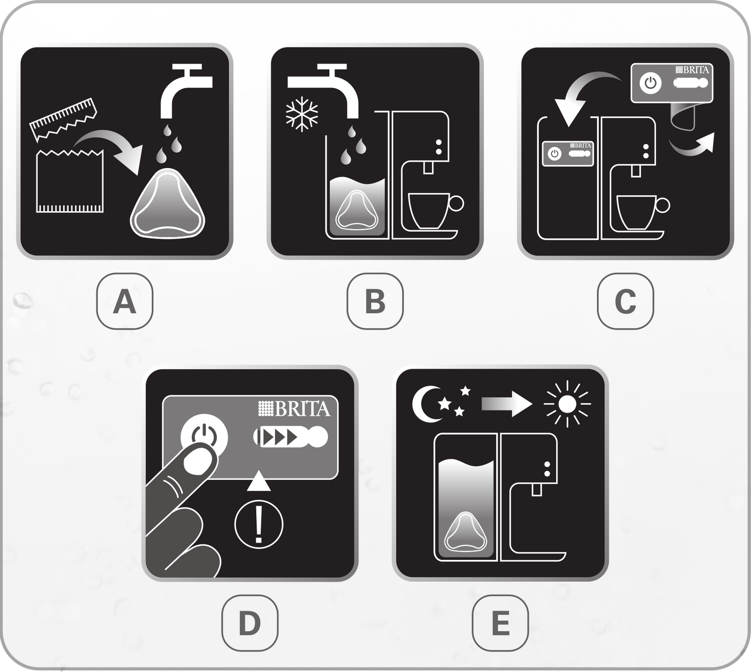פילטר מרכך מים טבול סופח אבנית בריטה Brita AquaGusto