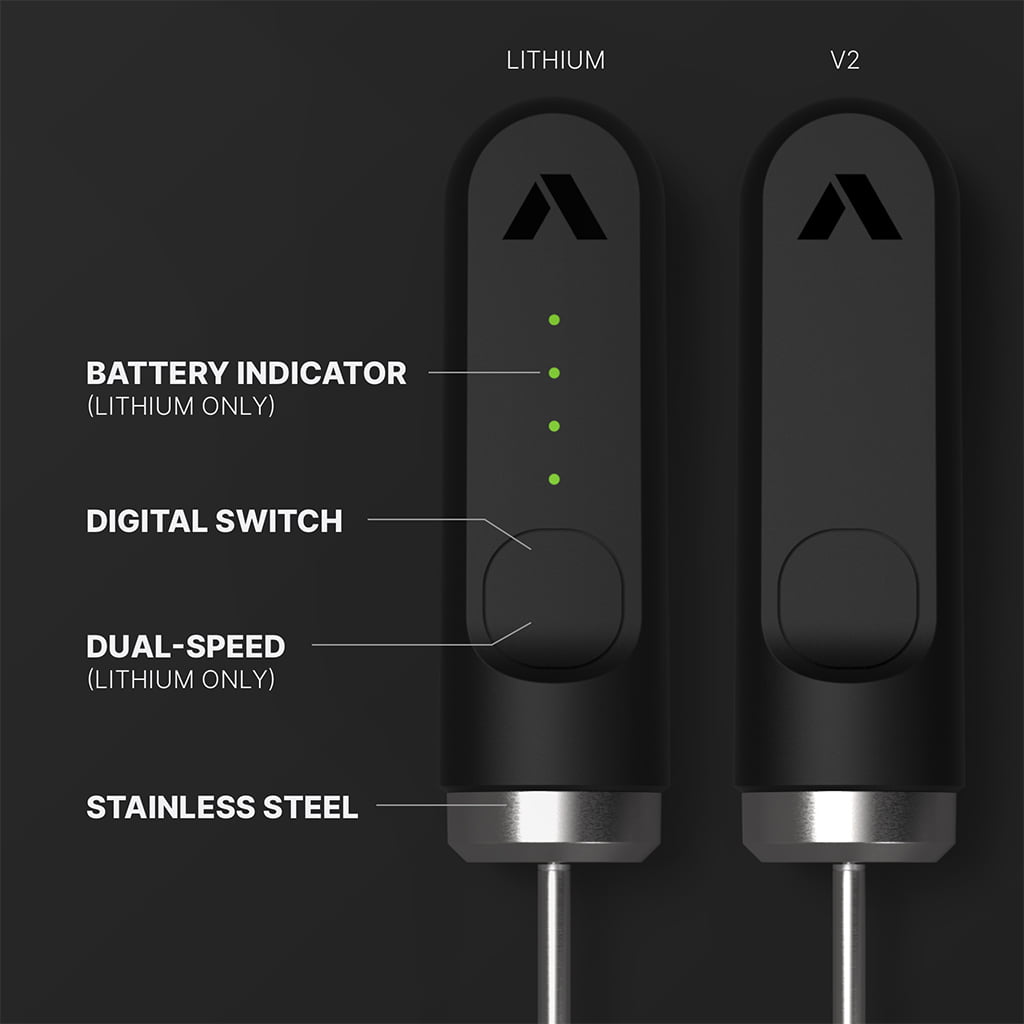 מקציף החלב (יש גם צבע לבן) NanoFoamer Lithium עם סוללות נטענות