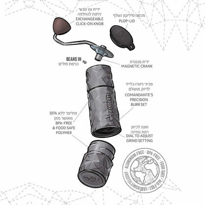 מטחנת קפה לשטח קומנדנטה Comandante X25 Nitro Blade TRAILMASTER Dune