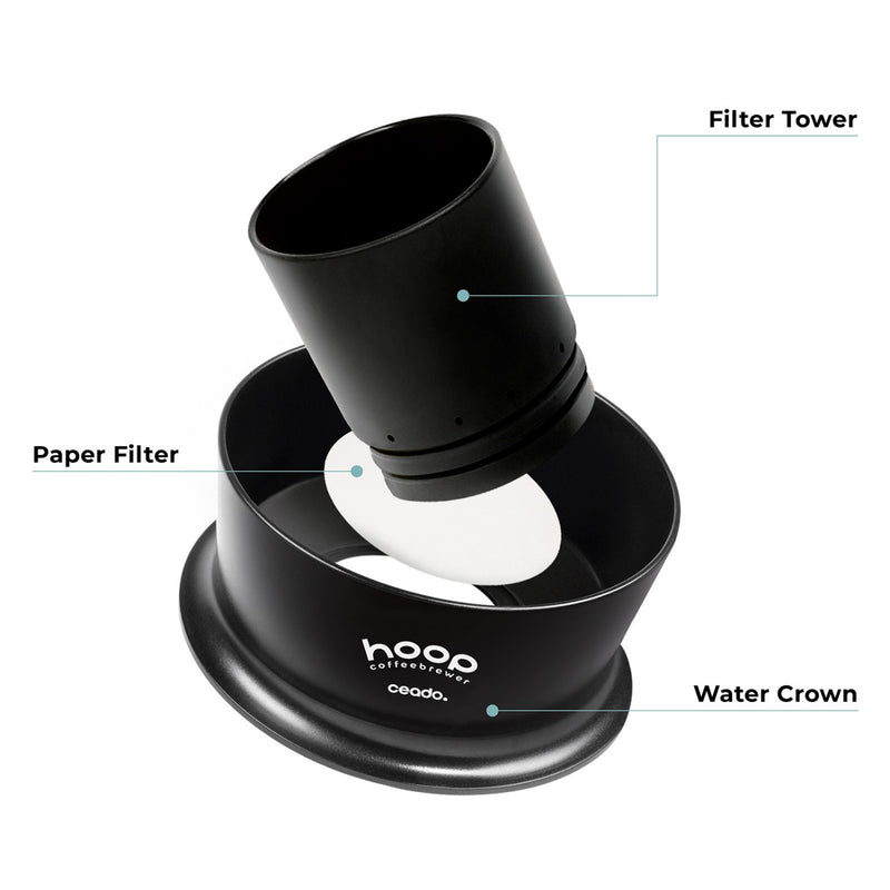 הופ -  מכשיר הפילטר החדשני של צ'יאדו Hoop coffee brewer