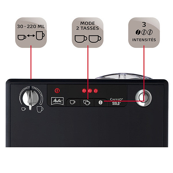 מליטה סולו שחורה עם כסף Melitta Solo Black
