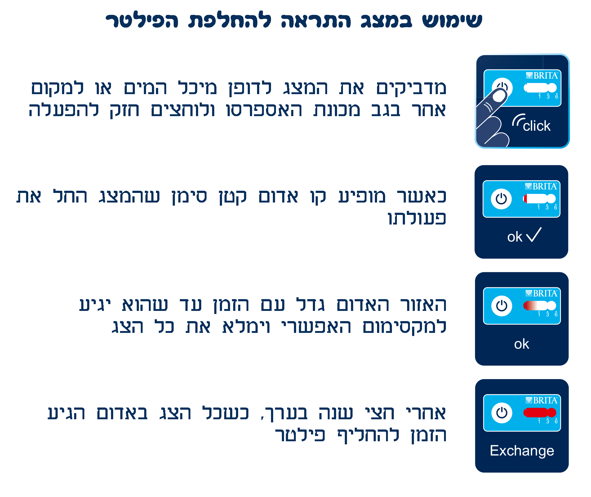 פילטר מרכך מים טבול סופח אבנית בריטה 250 Brita AquaGusto