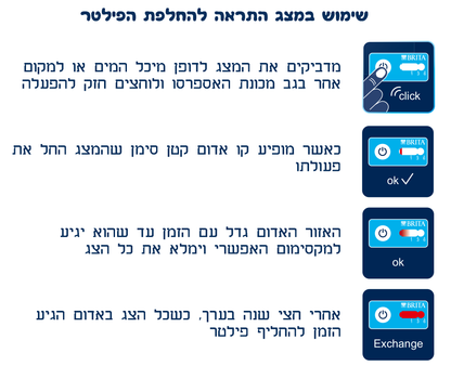 פילטר מרכך מים טבול סופח אבנית בריטה 250 Brita AquaGusto