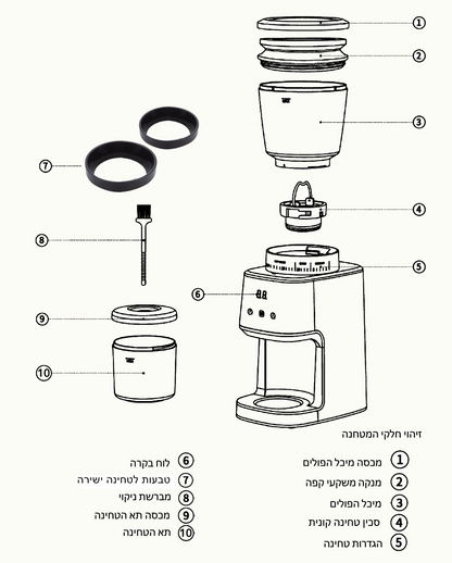 מטחנת קפה emilio עם סכינים קוניות