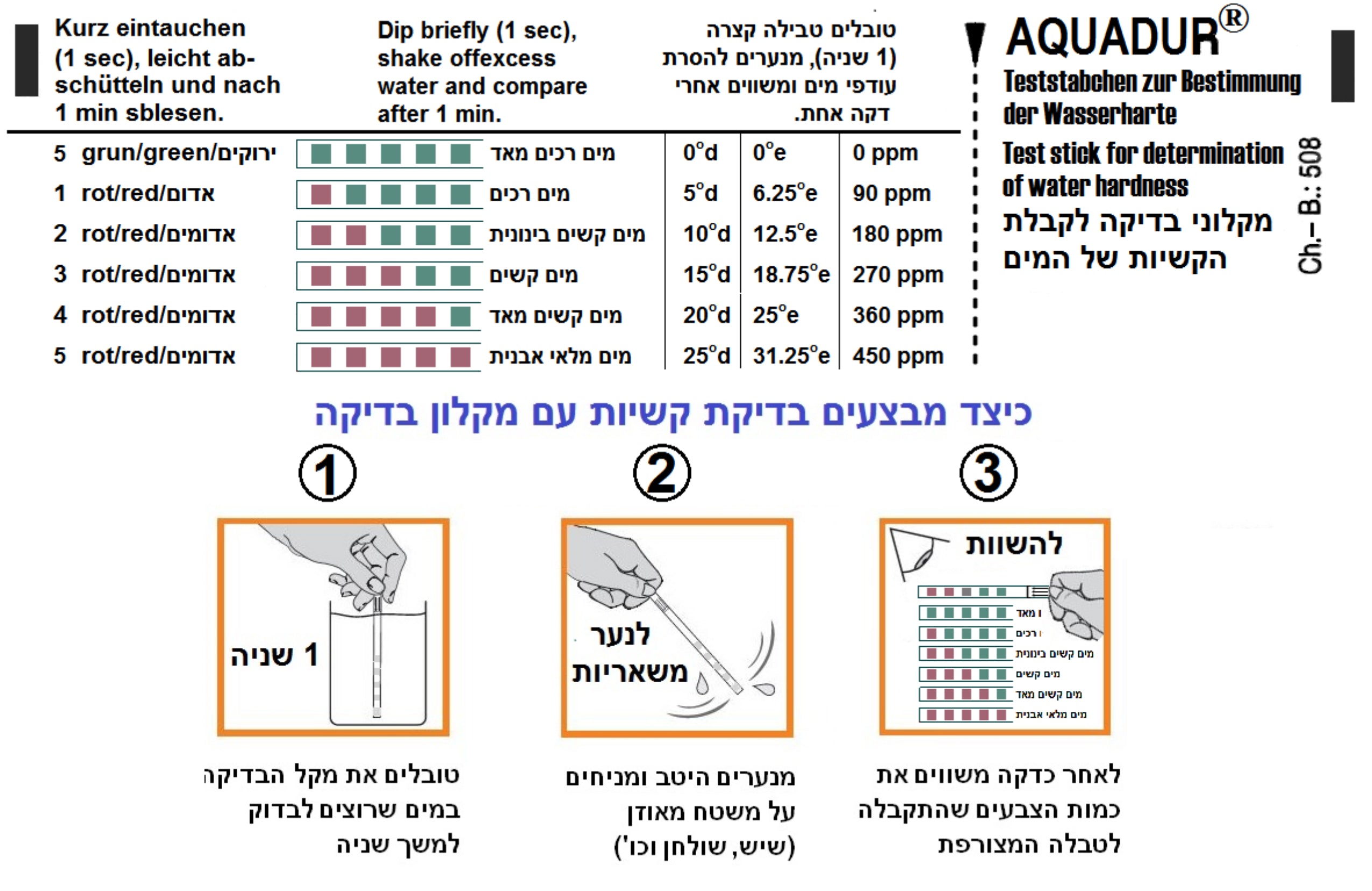 100 סטיקים לבדיקת קשיות (אבנית) מים בדומה לנייר לקמוס