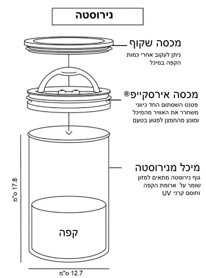 קופסת איחסון אירסקייפ קילו AirScape Kilo