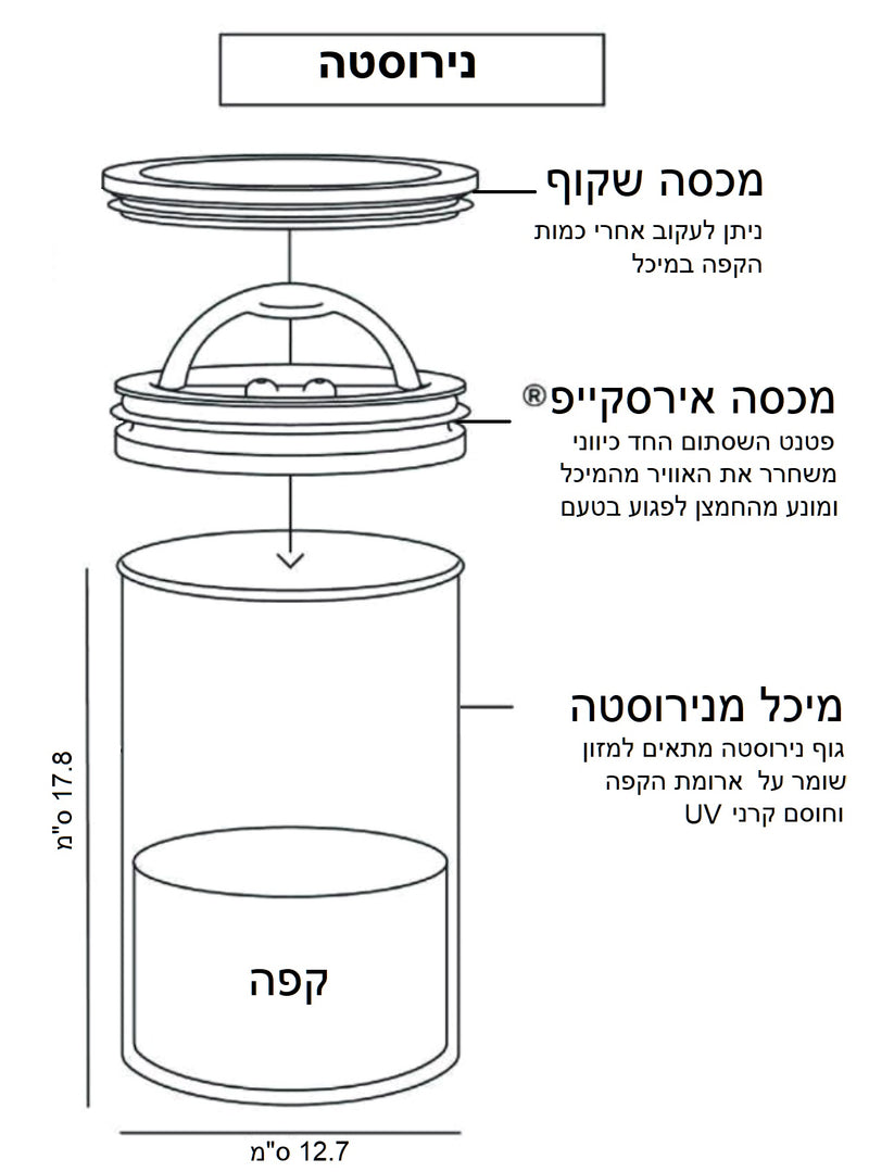 קופסת איחסון אירסקייפ קילו AirScape Kilo